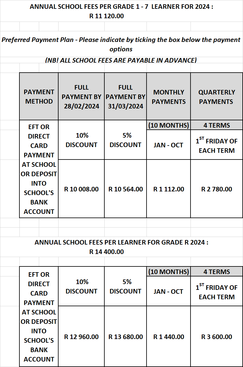 Fees – Rondebosch East Primary School